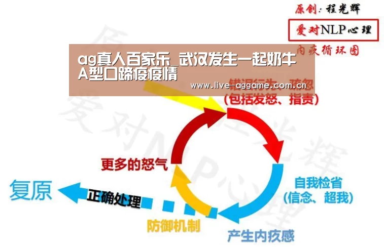AG真人游戏平台